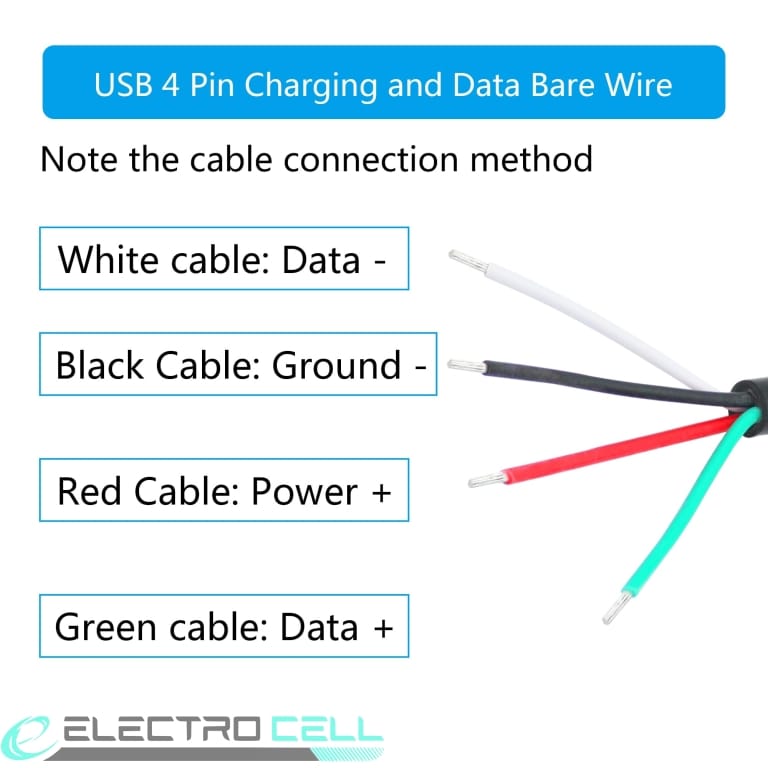 Photo de version 1.0.0 - réparation mobile ElectroCell à Montréal et Québec