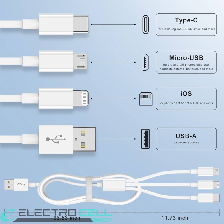 Photo de 15707 1 - réparation mobile ElectroCell à Montréal et Québec