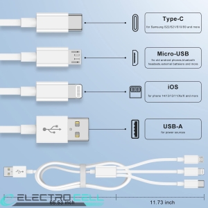 Photo de version 1.0.0 - réparation mobile ElectroCell à Montréal et Québec