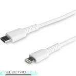 Photo de version 1.0.0 - réparation mobile ElectroCell à Montréal et Québec